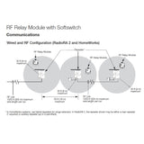 RF Relay Module with Softswitch | LMJ-16R-DV-B