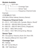 Radio Powr Savr Wireless Occupancy / Vacancy Wall-Mount Sensor | LRF2-OWLB-P-WH