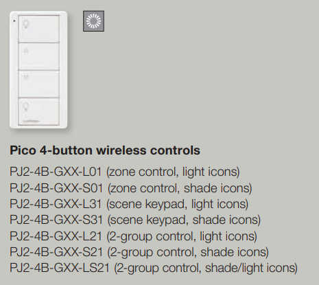 Pico 4 Button Scene Control (Light Icon)